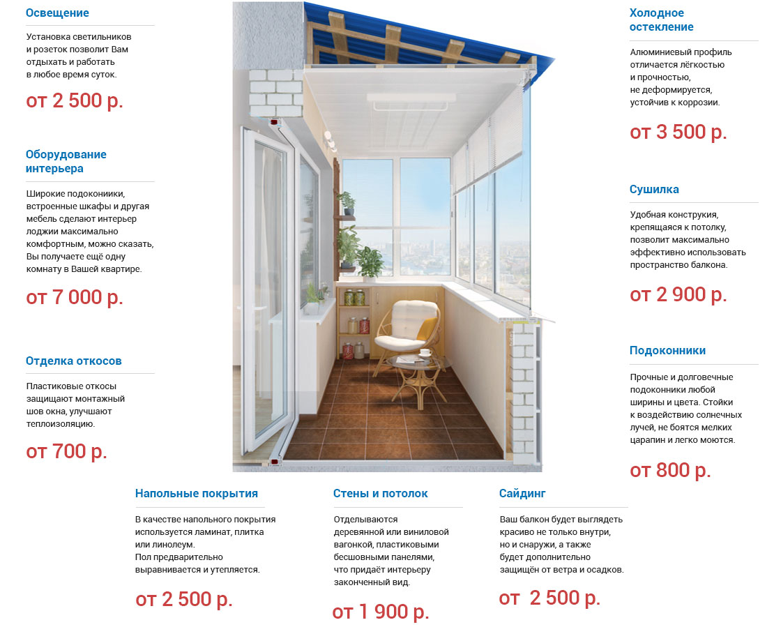 balkon_holod